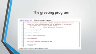 The greeting program
 