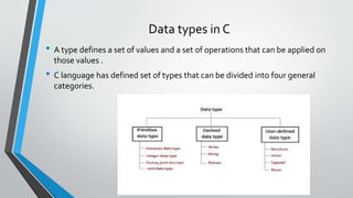 Data types in C
• A type defines a set of values and a set of operations that can be applied on
those values .
• C language has defined set of types that can be divided into four general
categories.
 