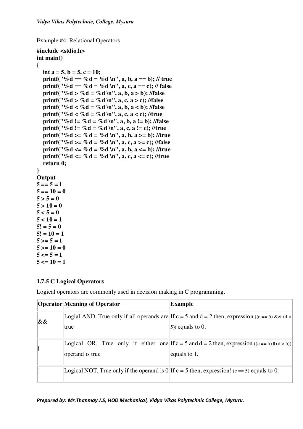 C Programming Lab Manual – The GNU C++ Library Manual – GMCRXG