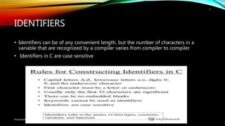 C programming Tutorial Session 2 | PPT