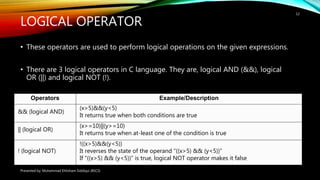 C programming Tutorial Session 3 | PPT