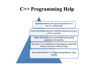 C++ programming Assignment Help | PPT