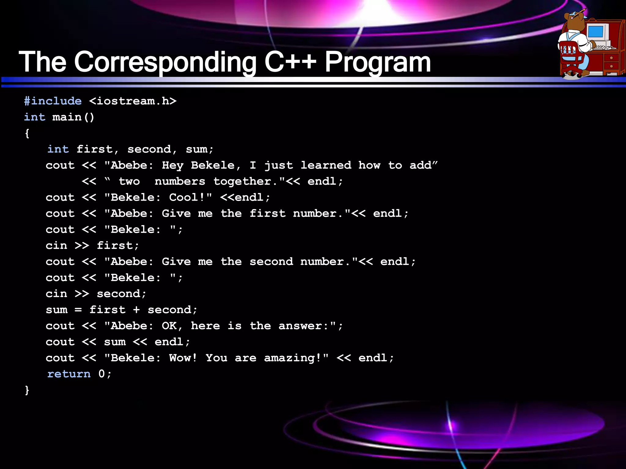The Corresponding C++ Program
#include <iostream.h>
int main()
{
int first, second, sum;
cout << "Abebe: Hey Bekele, I just learned how to add”
<< “ two numbers together."<< endl;
cout << "Bekele: Cool!" <<endl;
cout << "Abebe: Give me the first number."<< endl;
cout << "Bekele: ";
cin >> first;
cout << "Abebe: Give me the second number."<< endl;
cout << "Bekele: ";
cin >> second;
sum = first + second;
cout << "Abebe: OK, here is the answer:";
cout << sum << endl;
cout << "Bekele: Wow! You are amazing!" << endl;
return 0;
}
 
