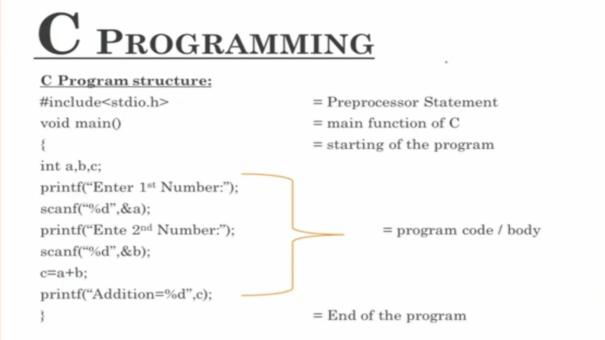 C programming C Programming basics (1).pptx
