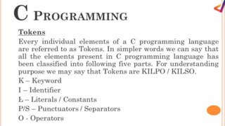 C programming C Programming basics (1).pptx