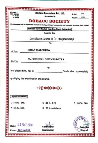 C programming certification