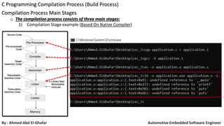 C Programming Compilation Process.pdf