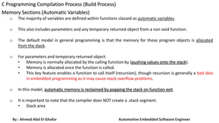 C Programming Compilation Process.pdf