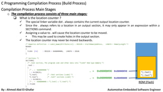 C Programming Compilation Process.pdf