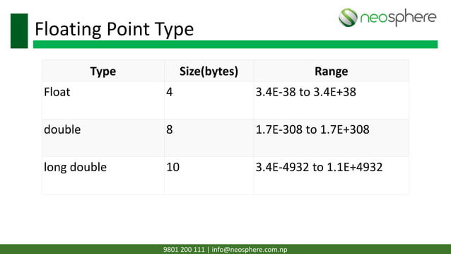 C programming Workshop | PDF | Computer Software and Applications ...