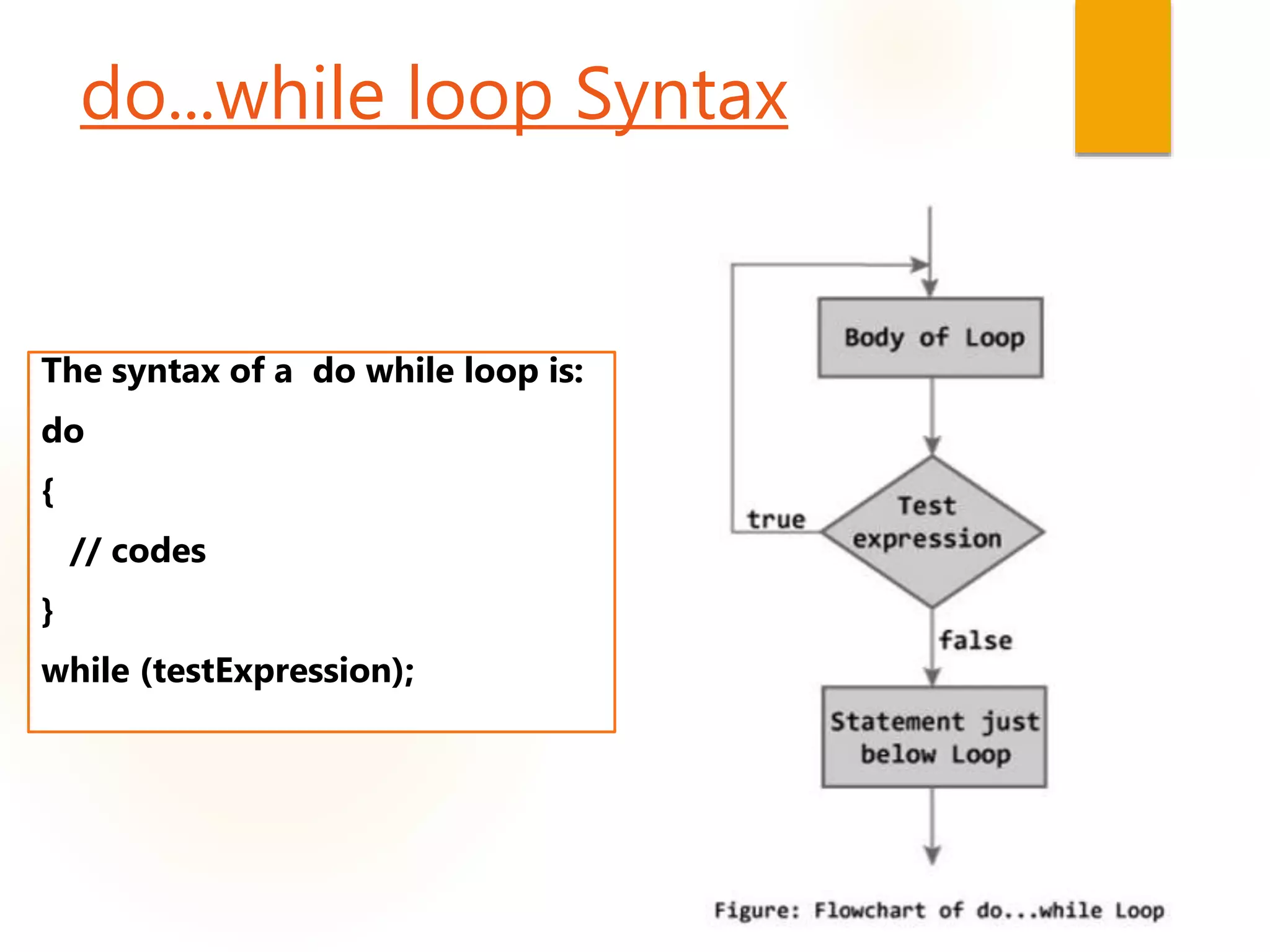 do...while loop Syntax
The syntax of a do while loop is:
do
{
// codes
}
while (testExpression);
 