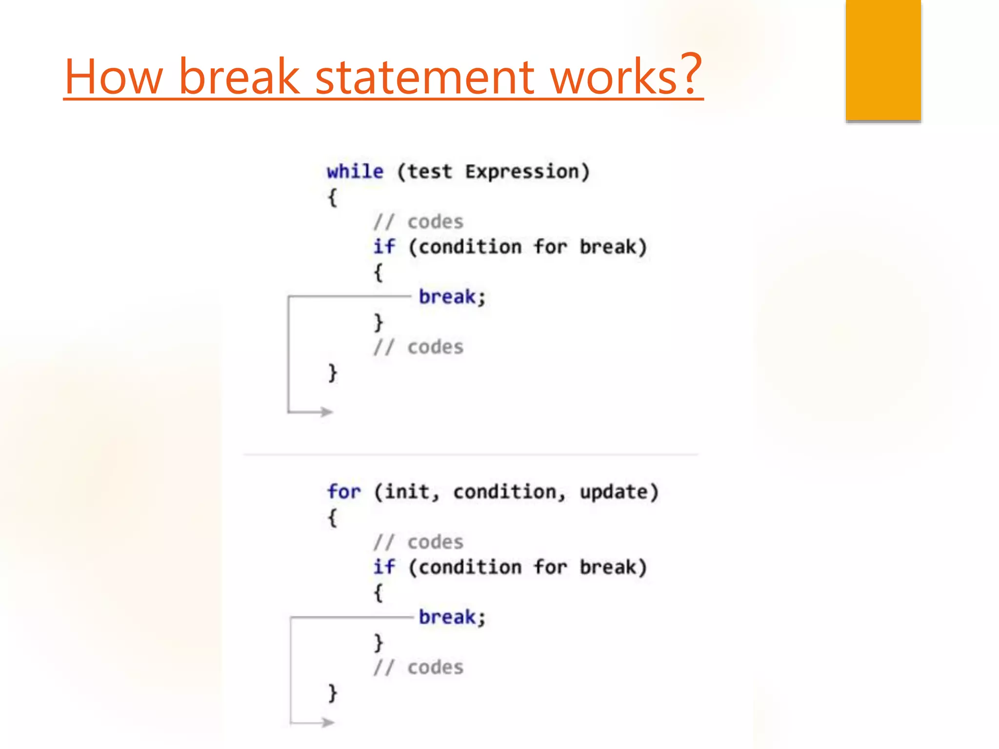 How break statement works?
 