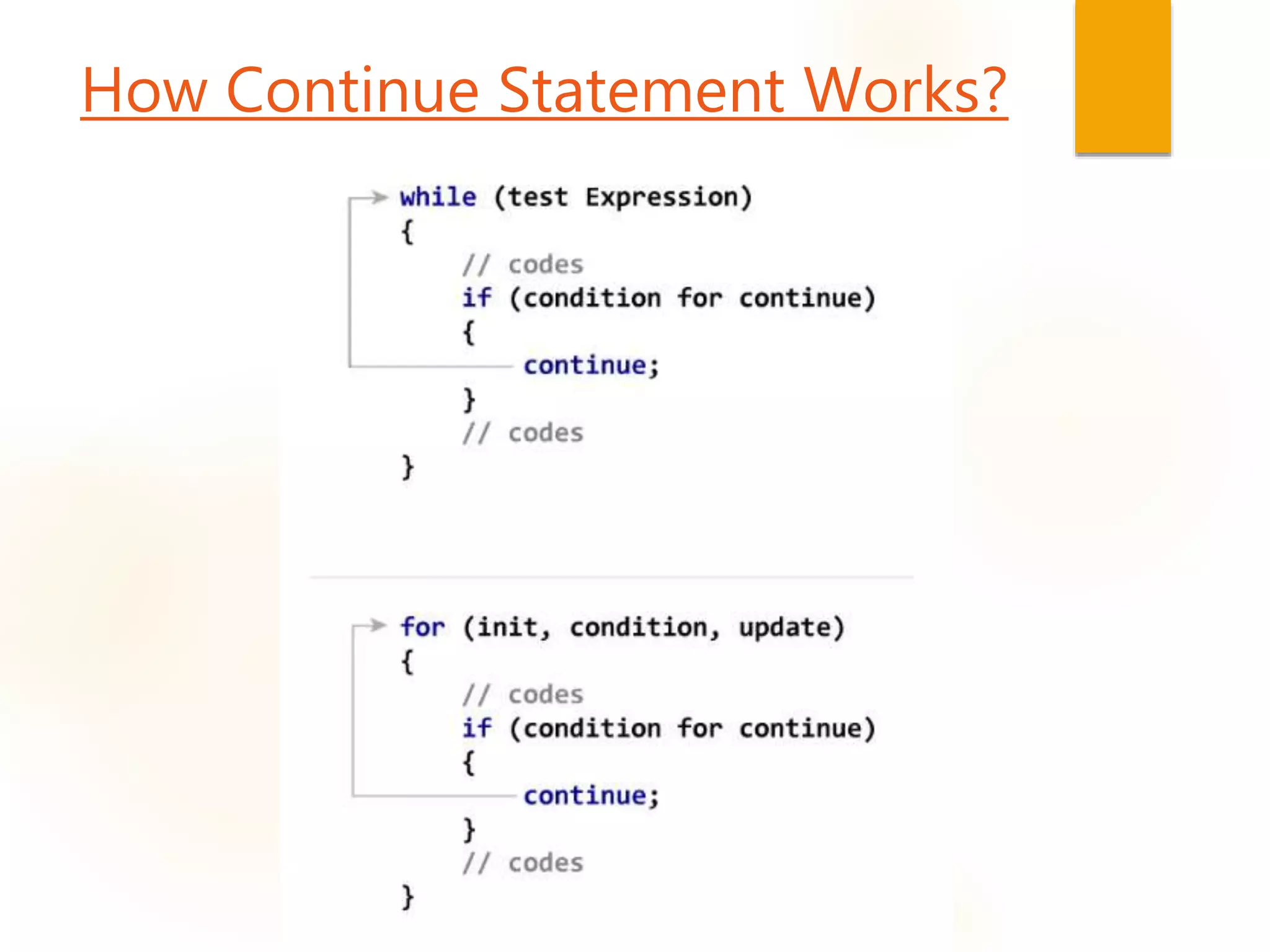 How Continue Statement Works?
 