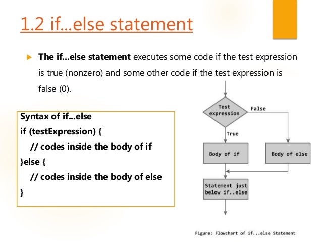 Introduction to programming ppt Introduction to programming ppt