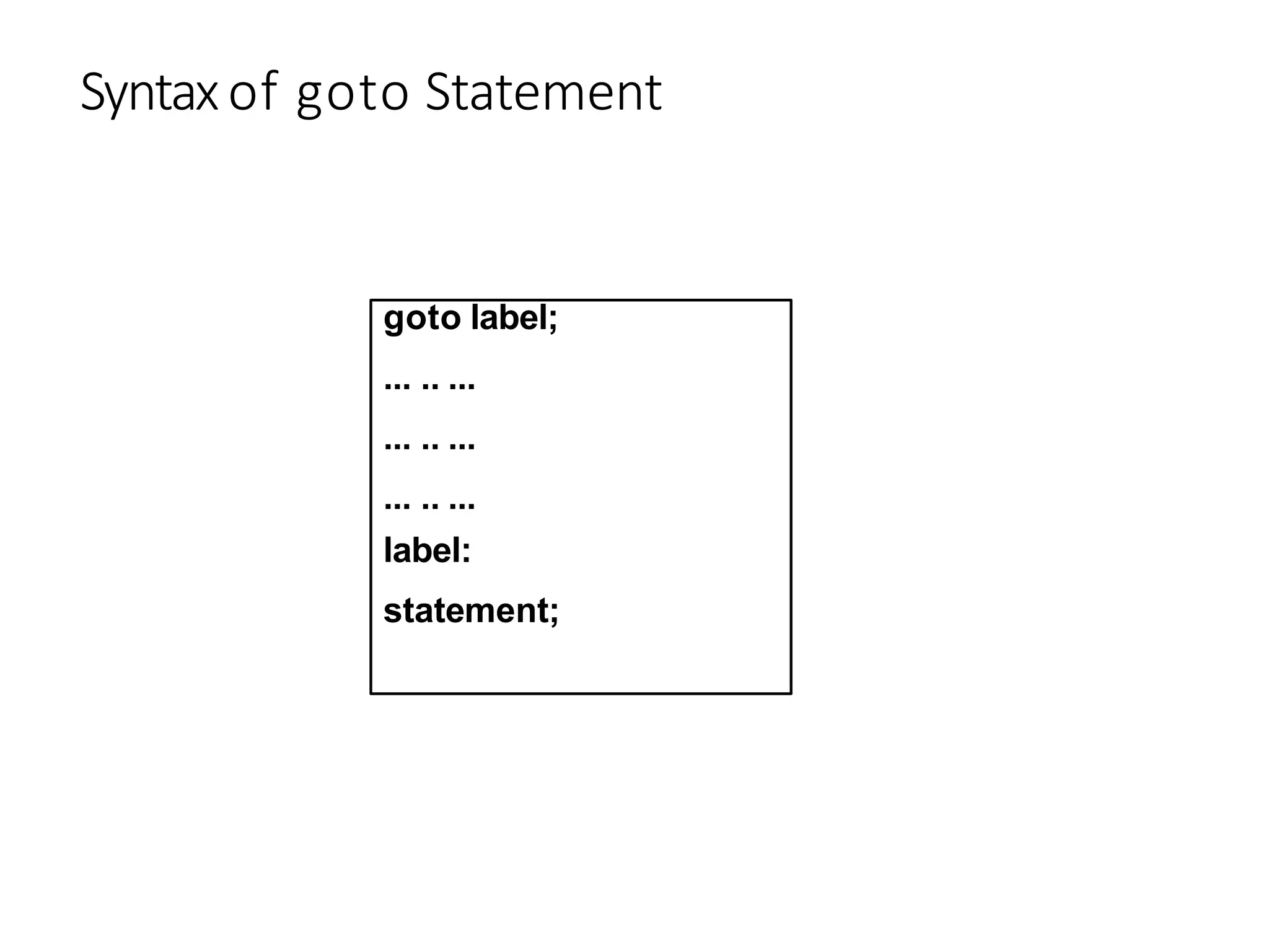 Syntaxof goto Statement
goto label;
... .. ...
... .. ...
... .. ...
label:
statement;
 