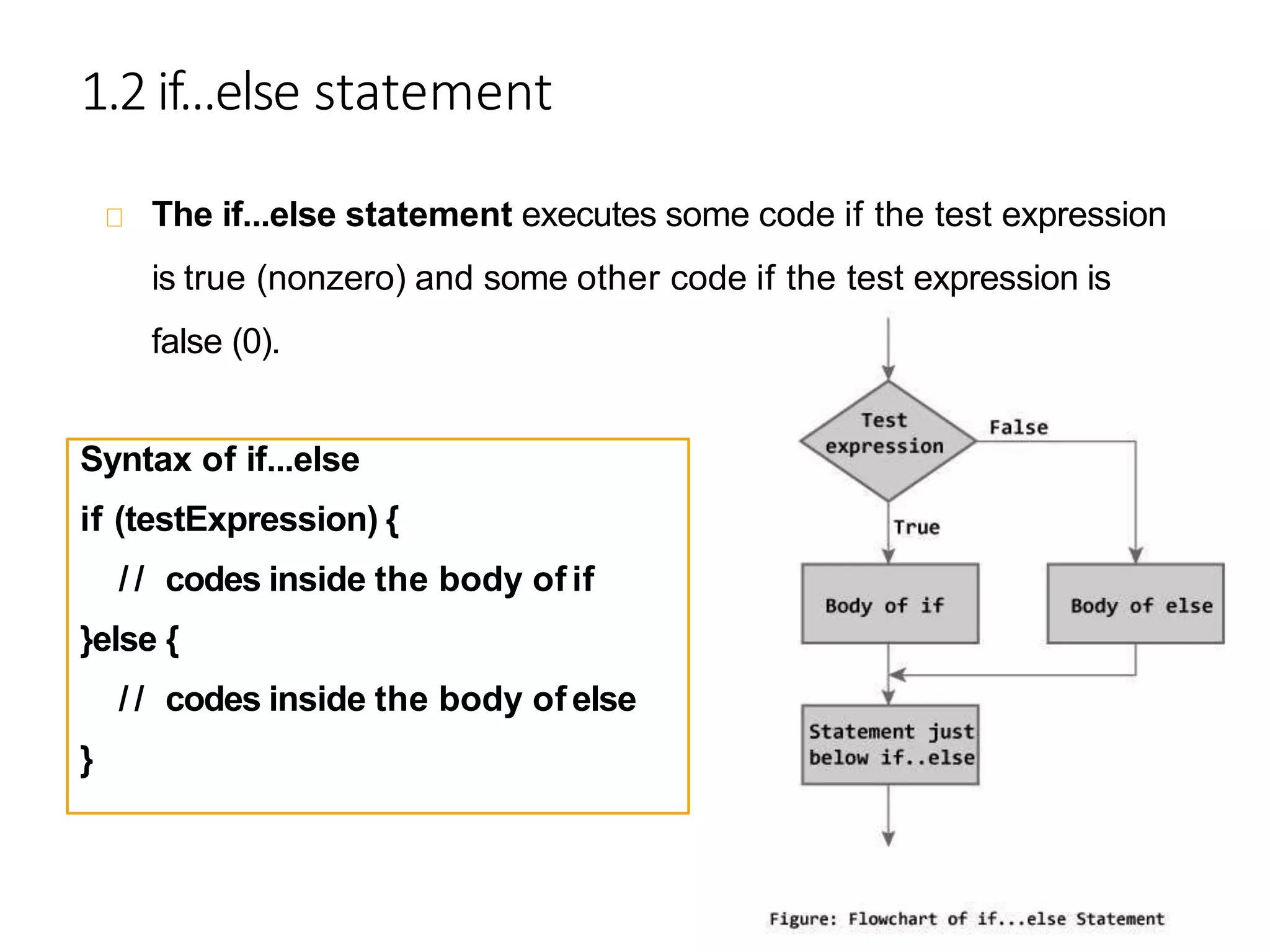 1.2 if...else statement
The if...else statement executes some code if the test expression
is true (nonzero) and some other code if the test expression is
false (0).
Syntax of if...else
if (testExpression) {
/ / codes inside the body of if
}else {
/ / codes inside the body of else
}
 