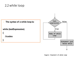 2.2 while loop
The syntax of a while loop is:
while (testExpression)
{
//codes
}
 
