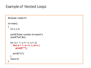 Exampleof Nested Loops
#include <stdio.h>
int main()
{
int n, c, k;
printf("Enter number of rowsn");
scanf("%d",&n);
for ( c = 1 ; c <= n ; c++ ){
for( k = 1 ; k <= c;k++ )
printf("*");
printf("n");
}
}
return 0;
 