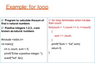 Example: for loop
/ / Program to calculate thesum of
first n natural numbers
/ / Positive integers 1,2,3...nare
known asna...