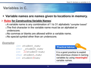 C programming day#1 | PDF | Programming Languages | Computing