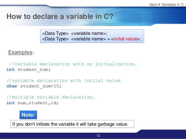 C programming day#1