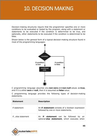 C Programming
45
Decision-making structures require that the programmer specifies one or more
conditions to be evaluated or tested by the program, along with a statement or
statements to be executed if the condition is determined to be true, and
optionally, other statements to be executed if the condition is determined to be
false.
Shown below is the general form of a typical decision-making structure found in
most of the programming languages:
C programming language assumes any non-zero and non-null values as true,
and if it is either zero or null, then it is assumed as false value.
C programming language provides the following types of decision-making
statements.
Statement Description
if statement An if statement consists of a boolean expression
followed by one or more statements.
if...else statement An if statement can be followed by an
optional else statement, which executes when
10. DECISION MAKING
 