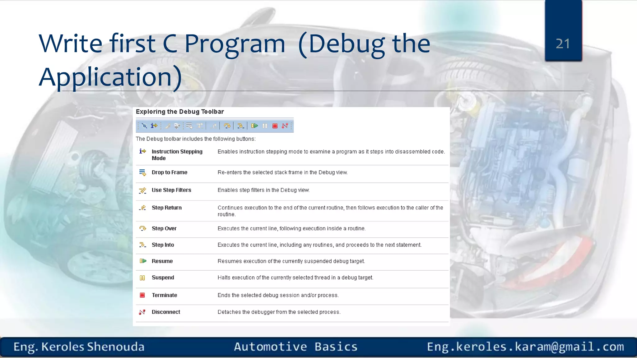 Write first C Program (Debug the Application) 21 
