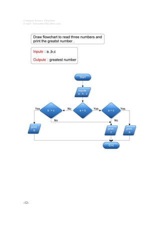 C++ programming flowchart. home work t.hemn
