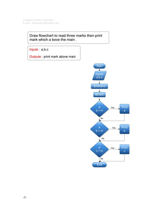 C++ programming flowchart. home work t.hemn