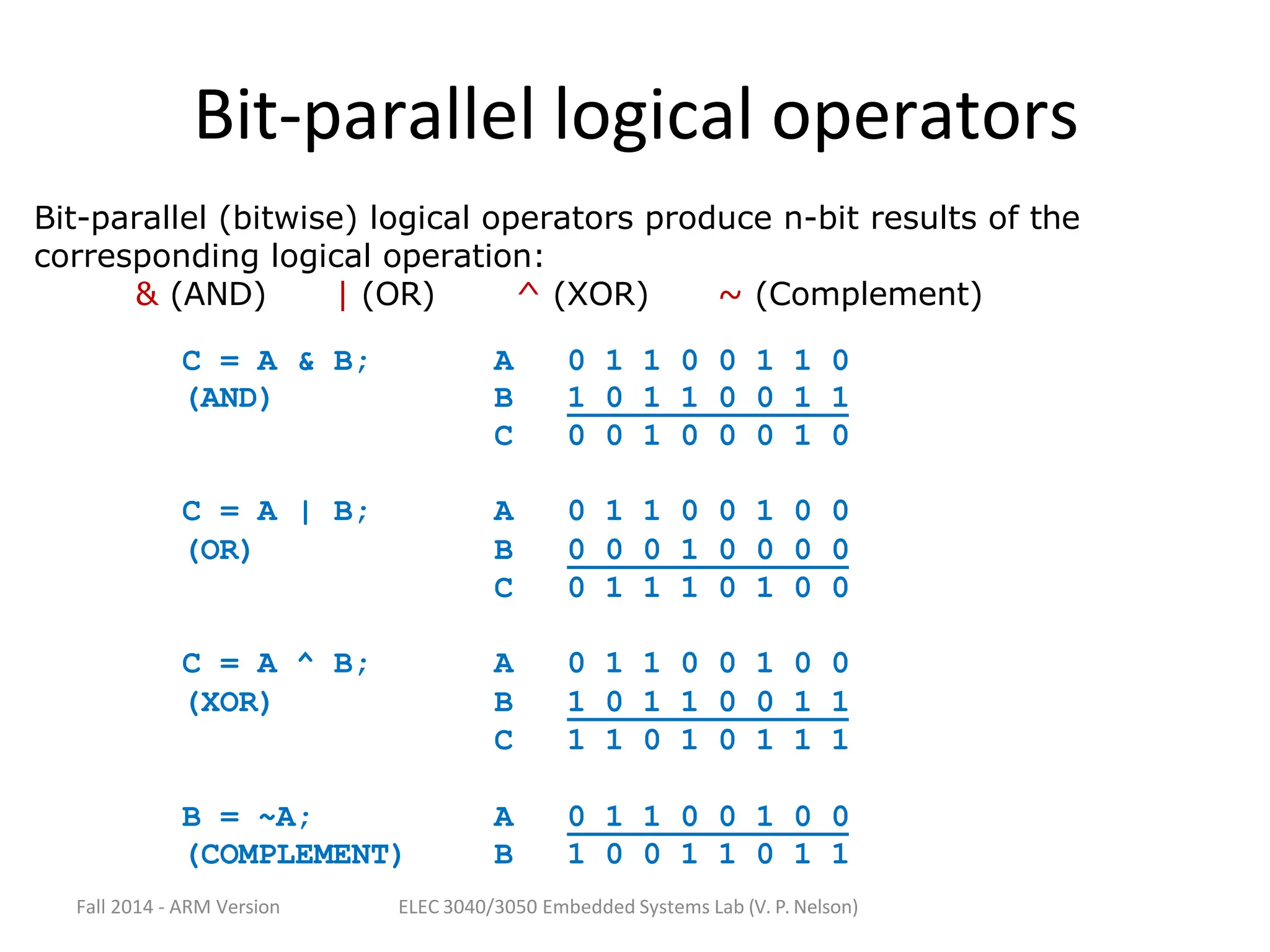 Fall 2014 - ARM Version ELEC 3040/3050 Embedded Systems Lab (V. P. Nelson)
Bit-parallel logical operators
Bit-parallel (bitwise) logical operators produce n-bit results of the
corresponding logical operation:
& (AND) | (OR) ^ (XOR) ~ (Complement)
C = A & B; A 0 1 1 0 0 1 1 0
(AND) B 1 0 1 1 0 0 1 1
C 0 0 1 0 0 0 1 0
C = A | B; A 0 1 1 0 0 1 0 0
(OR) B 0 0 0 1 0 0 0 0
C 0 1 1 1 0 1 0 0
C = A ^ B; A 0 1 1 0 0 1 0 0
(XOR) B 1 0 1 1 0 0 1 1
C 1 1 0 1 0 1 1 1
B = ~A; A 0 1 1 0 0 1 0 0
(COMPLEMENT) B 1 0 0 1 1 0 1 1
 