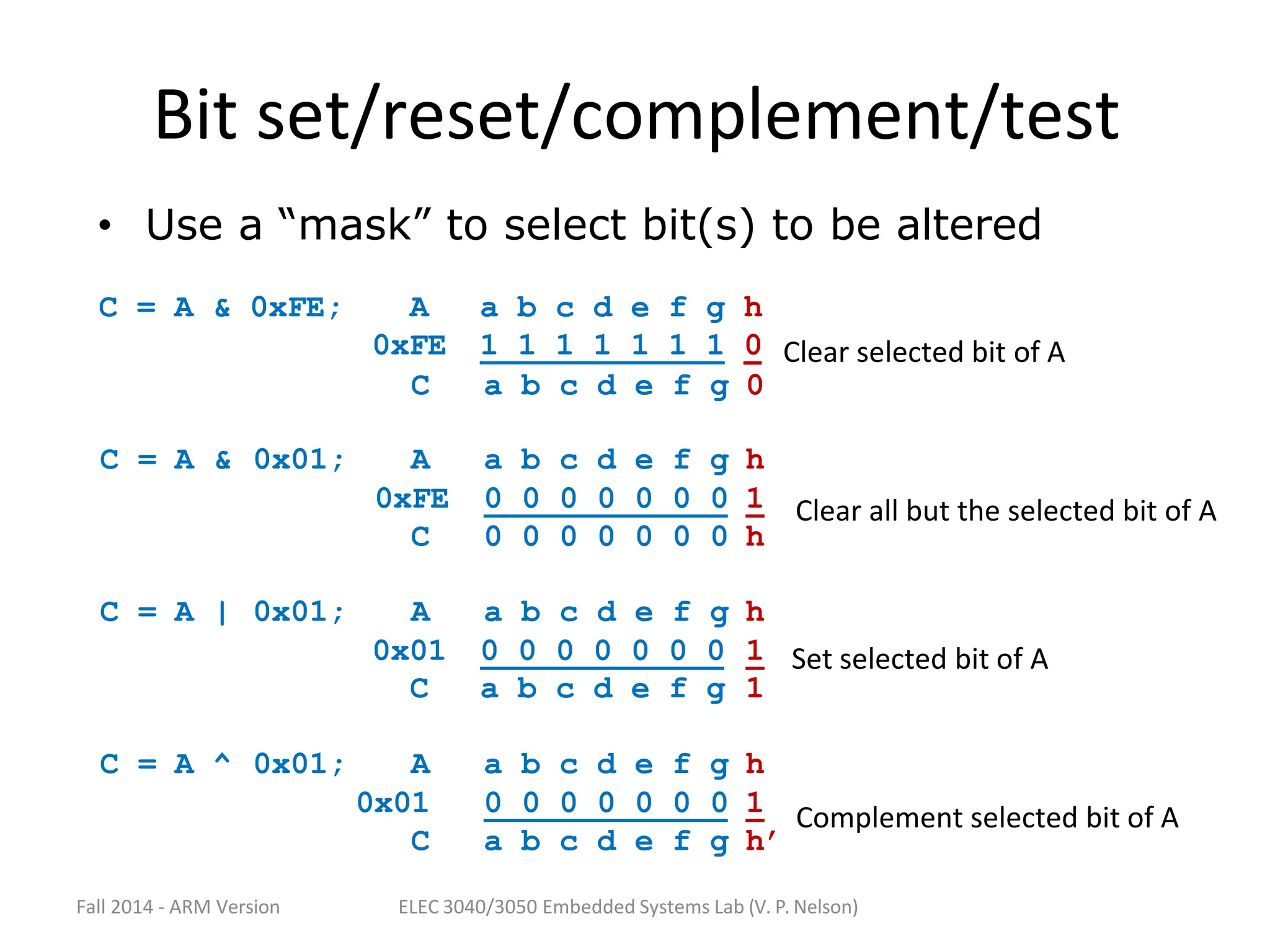 Fall 2014 - ARM Version ELEC 3040/3050 Embedded Systems Lab (V. P. Nelson)
Bit set/reset/complement/test
• Use a “mask” to select bit(s) to be altered
C = A & 0xFE; A a b c d e f g h
0xFE 1 1 1 1 1 1 1 0
C a b c d e f g 0
C = A & 0x01; A a b c d e f g h
0xFE 0 0 0 0 0 0 0 1
C 0 0 0 0 0 0 0 h
C = A | 0x01; A a b c d e f g h
0x01
C
0 0 0 0 0 0 0
a b c d e f g
1
1
C = A ^ 0x01; A a b c d e f g h
0x01 0 0 0 0 0 0 0 1
C a b c d e f g h’
Clear selected bit of A
Set selected bit of A
Complement selected bit of A
Clear all but the selected bit of A
 