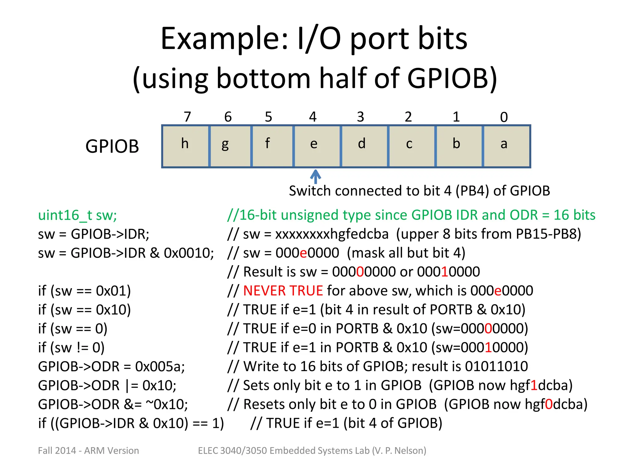 Example: I/O port bits
(using bottom half of GPIOB)
7 6 5 4 3 2 1
uint16_t sw;
sw = GPIOB->IDR;
sw = GPIOB->IDR & 0x0010;
if (sw == 0x01)
if (sw == 0x10)
if (sw == 0)
if (sw != 0)
GPIOB->ODR = 0x005a;
GPIOB->ODR |= 0x10;
GPIOB->ODR &= ~0x10;
if ((GPIOB->IDR & 0x10) == 1)
0
h g f e d c b a
GPIOB
Switch connected to bit 4 (PB4) of GPIOB
//16-bit unsigned type since GPIOB IDR and ODR = 16 bits
// sw = xxxxxxxxhgfedcba (upper 8 bits from PB15-PB8)
// sw = 000e0000 (mask all but bit 4)
// Result is sw = 00000000 or 00010000
// NEVER TRUE for above sw, which is 000e0000
// TRUE if e=1 (bit 4 in result of PORTB & 0x10)
// TRUE if e=0 in PORTB & 0x10 (sw=00000000)
// TRUE if e=1 in PORTB & 0x10 (sw=00010000)
// Write to 16 bits of GPIOB; result is 01011010
// Sets only bit e to 1 in GPIOB (GPIOB now hgf1dcba)
// Resets only bit e to 0 in GPIOB (GPIOB now hgf0dcba)
// TRUE if e=1 (bit 4 of GPIOB)
Fall 2014 - ARM Version ELEC 3040/3050 Embedded Systems Lab (V. P. Nelson)
 
