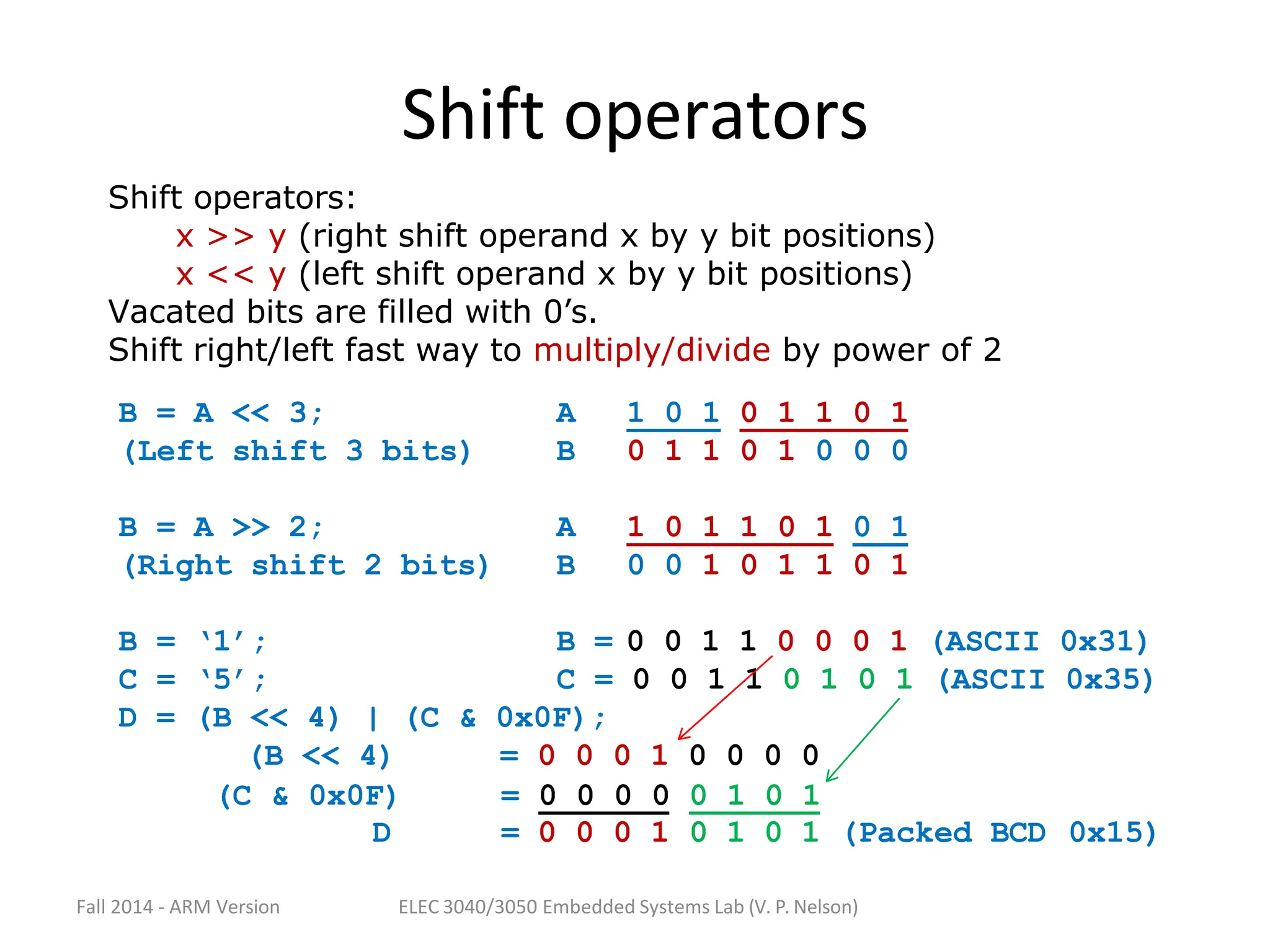 Shift operators
Shift operators:
x >> y (right shift operand x by y bit positions)
x << y (left shift operand x by y bit positions)
Vacated bits are filled with 0’s.
Shift right/left fast way to multiply/divide by power of 2
B = A << 3;
(Left shift 3 bits)
A 1 0 1 0 1 1 0 1
B 0 1 1 0 1 0 0 0
B = A >> 2;
(Right shift 2 bits)
A 1 0 1 1 0 1 0 1
B 0 0 1 0 1 1 0 1
B = ‘1’;
C = ‘5’;
B = 0 0 1 1 0 0 0 1 (ASCII 0x31)
C = 0 0 1 1 0 1 0 1 (ASCII 0x35)
D = (B << 4) | (C & 0x0F);
(B << 4) = 0 0 0 1 0 0 0 0
(C & 0x0F) = 0 0 0 0 0 1 0 1
D = 0 0 0 1 0 1 0 1 (Packed BCD 0x15)
Fall 2014 - ARM Version ELEC 3040/3050 Embedded Systems Lab (V. P. Nelson)
 