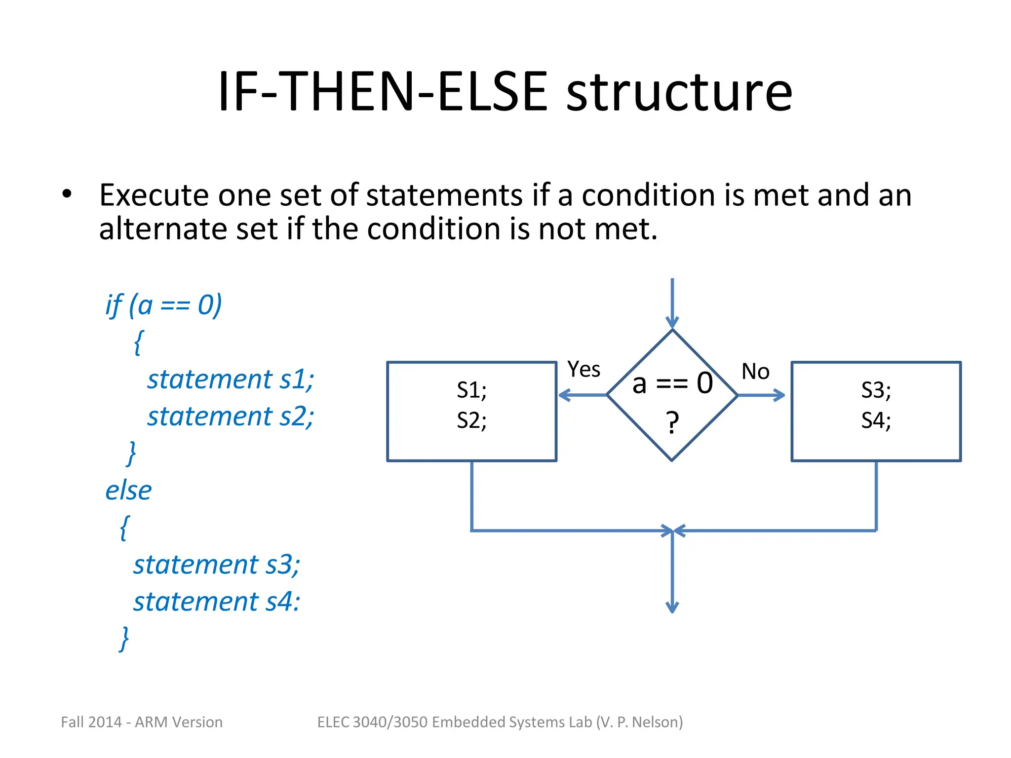 IF-THEN-ELSE structure
• Execute one set of statements if a condition is met and an
alternate set if the condition is not met.
if (a == 0)
{
statement s1;
statement s2;
}
else
{
statement s3;
statement s4:
}
a == 0
?
Yes No
S3;
S4;
S1;
S2;
Fall 2014 - ARM Version ELEC 3040/3050 Embedded Systems Lab (V. P. Nelson)
 