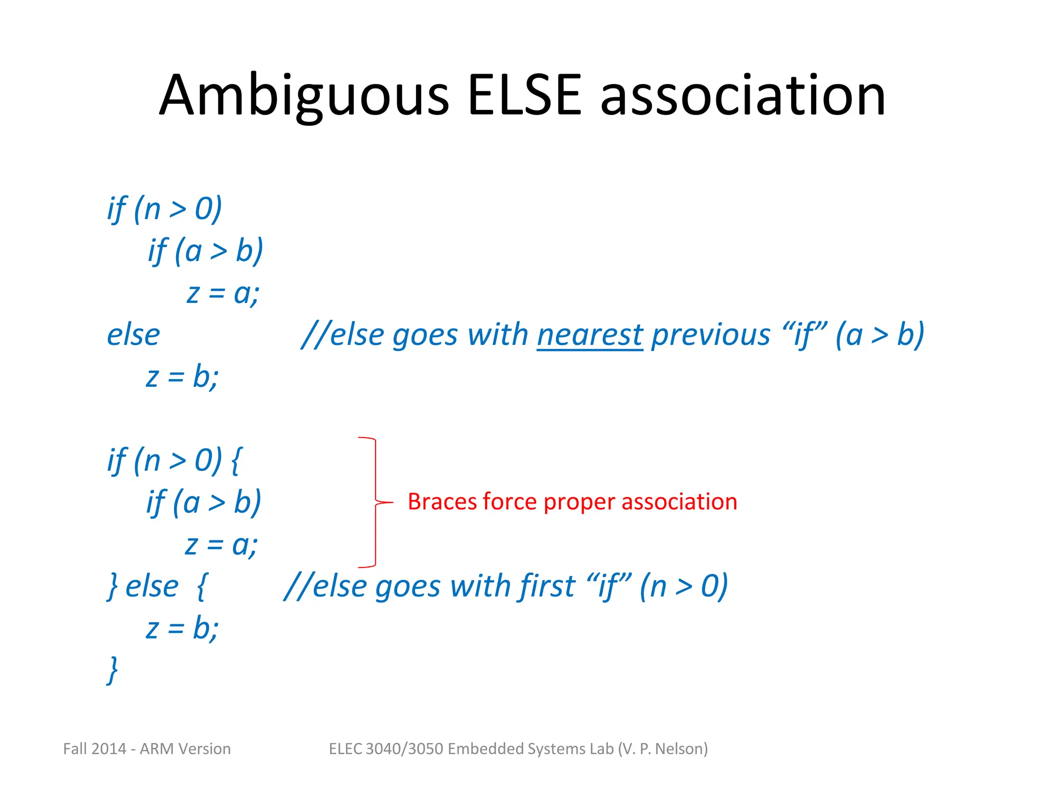 Ambiguous ELSE association
if (n > 0)
if (a > b)
z = a;
else
z = b;
//else goes with nearest previous “if” (a > b)
if (n > 0) {
if (a > b)
z = a;
} else {
z = b;
}
//else goes with first “if” (n > 0)
Braces force proper association
Fall 2014 - ARM Version ELEC 3040/3050 Embedded Systems Lab (V. P. Nelson)
 