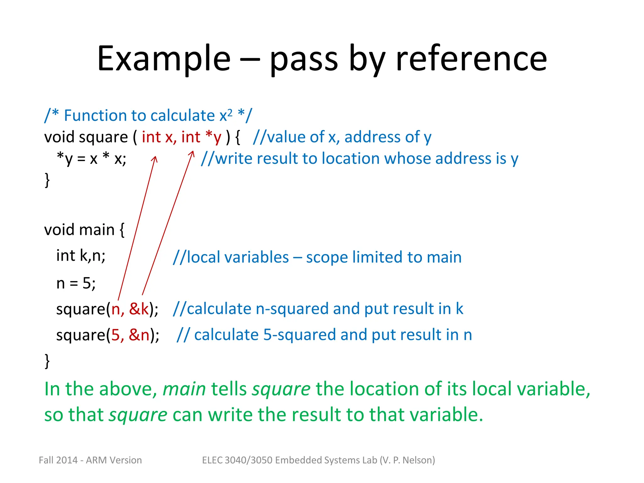 Example – pass by reference
/* Function to calculate x2 */
void square ( int x, int *y ) { //value of x, address of y
*y = x * x; //write result to location whose address is y
}
//local variables – scope limited to main
//calculate n-squared and put result in k
// calculate 5-squared and put result in n
void main {
int k,n;
n = 5;
square(n, &k);
square(5, &n);
}
In the above, main tells square the location of its local variable,
so that square can write the result to that variable.
Fall 2014 - ARM Version ELEC 3040/3050 Embedded Systems Lab (V. P. Nelson)
 