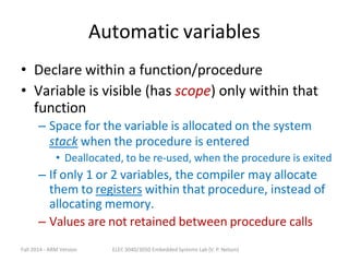 C programming for embedded system applications.pptx