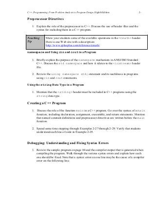 C++ Programming: From Problem Analysis to Program Design, Eighth Edition 2-
1111
Preprocessor Directives
1. Explain the role of the preprocessor in C++. Discuss the use of header files and the
syntax for including them in a C++ program.
Teaching
Tip
Show your students some of the available operations in the <cmath> header.
Here is one Web site with a description:
http://www.cplusplus.com/reference/cmath/
namespace and Using cin and cout in a Program
1. Briefly explain the purpose of the namespace mechanism in ANSI/ISO Standard
C++. Discuss the std namespace and how it relates to the <iostream> header
file.
2. Review the using namespace std; statement and its usefulness in programs
using cin and cout statements.
Using the string Data Type in a Program
1. Mention that the <string> header must be included in C++ programs using the
string data type.
Creating a C++ Program
1. Discuss the role of the function main in a C++ program. Go over the syntax of a main
function, including declaration, assignment, executable, and return statements. Mention
that named constant definitions and preprocessor directives are written before the main
function.
2. Spend some time stepping through Examples 2-27 through 2-29. Verify that students
understand each line of code in Example 2-29.
Debugging: Understanding and Fixing Syntax Errors
1. Review the sample program on page 84 and the compiler output that is generated when
compiling the program. Walk through the various syntax errors and explain how each
one should be fixed. Note that a syntax error on one line may be the cause of a compiler
error on the following line.
 