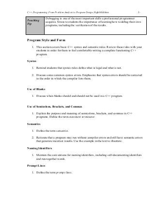 C++ Programming: From Problem Analysis to Program Design, Eighth Edition 2-
1212
Teaching
Tip
Debugging is one of the most important skills a professional programmer
acquires. Stress to students the importance of learning how to debug their own
programs, including the verification of the results.
Program Style and Form
1. This section covers basic C++ syntax and semantic rules. Review these rules with your
students in order for them to feel comfortable writing a complete functioning C++
program.
Syntax
1. Remind students that syntax rules define what is legal and what is not.
2. Discuss some common syntax errors. Emphasize that syntax errors should be corrected
in the order in which the compiler lists them.
Use of Blanks
1. Discuss when blanks should and should not be used in a C++ program.
Use of Semicolons, Brackets, and Commas
1. Explain the purpose and meaning of semicolons, brackets, and commas in C++
programs. Define the term statement terminator.
Semantics
1. Define the term semantics.
2. Reiterate that a program may run without compiler errors and still have semantic errors
that generate incorrect results. Use the example in the text to illustrate.
Naming Identifiers
1. Mention the conventions for naming identifiers, including self-documenting identifiers
and run-together words.
Prompt Lines
1. Define the term prompt lines.
 