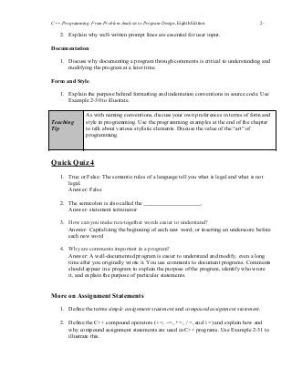 C++ Programming: From Problem Analysis to Program Design, Eighth Edition 2-
1313
2. Explain why well-written prompt lines are essential for user input.
Documentation
1. Discuss why documenting a program through comments is critical to understanding and
modifying the program at a later time.
Form and Style
1. Explain the purpose behind formatting and indentation conventions in source code. Use
Example 2-30 to illustrate.
Teaching
Tip
As with naming conventions, discuss your own preferences in terms of form and
style in programming. Use the programming examples at the end of the chapter
to talk about various stylistic elements. Discuss the value of the “art” of
programming.
Quick Quiz 4
1. True or False: The semantic rules of a language tell you what is legal and what is not
legal.
Answer: False
2. The semicolon is also called the .
Answer: statement terminator
3. How can you make run-together words easier to understand?
Answer: Capitalizing the beginning of each new word; or inserting an underscore before
each new word
4. Why are comments important in a program?
Answer: A well-documented program is easier to understand and modify, even a long
time after you originally wrote it. You use comments to document programs. Comments
should appear in a program to explain the purpose of the program, identify who wrote
it, and explain the purpose of particular statements.
More on Assignment Statements
1. Define the terms simple assignment statement and compound assignment statement.
2. Define the C++ compound operators (+=, -=, *=, /=, and %=) and explain how and
why compound assignment statements are used in C++ programs. Use Example 2-31 to
illustrate this.
 
