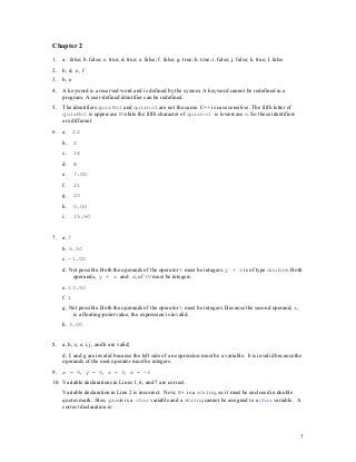 7
Chapter 2
1. a. false; b. false; c. true; d. true; e. false; f. false; g. true; h. true; i. false; j. false; k. true; l. false
2. b, d, e, f
3. b, e
4. A keyword is a reserved word and is defined by the system. A keyword cannot be redefined in a
program. A user-defined identifier can be redefined.
5. The identifiers quizNo1 and quizno1 are not the same. C++ is case sensitive. The fifth letter of
quizNo1 is uppercase N while the fifth character of quizno1 is lowercase n. So these identifiers
are different
6 . a. 22
b. 2
c. 14
d. 8
e. 7.00
f. 21
g. 20
h. 0.00
i. 15.50
7. a. 7
b. 5.50
c. -1.00
d. Not possible. Both the operands of the operator % must be integers. y + z is of type double. Both
operands, y + z and x, of %V must be integers.
e. 13.50
f. 1
g. Not possible. Both the operands of the operator % must be integers. Because the second operand, z,
is a floating-point value, the expression is invalid.
h. 3.00
8. a, b, c, e, i, j, and k are valid;
d, f, and g are invalid because the left side of an expression must be a variable. h is invalid because the
operands of the mod operator must be integers.
9. x = 9, y = 5, z = 3, w = -3
10. Variable declarations in Lines 1, 6, and 7 are correct.
Variable declaration in Line 2 is incorrect. Now, B+ is a string, so it must be enclosed in double
quotes mark. Also, grade is a char variable and a string cannot be assigned to a char variable. A
correct declaration is:
 
