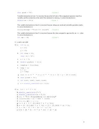 8
char grade = 'B'; //Line 2
Variable declaration in Line 3 is incorrect because the left side of the assignment operator must be a
variable, and the semicolon at the end of the statement is missing. A correct declaration is:
double num = 28.5; //Line 3
The variable declaration in Line 4 is incorrect because strings are enclosed in double quotation marks.
A correct declaration is:
string message = "First C++ course"; //Line 4
The variable declaration in Line 5 is incorrect because the value assigned to age must be an int value.
A correct declaration is:
int age = 18; //Line 5
11. a and c are valid
12. a. int x, y;
x = 25;
y = 18;
b. int temp = 10;
char ch = 'A';
c. x = x + 5;
d. double payRate = 12.5;
e. tempNum = firstNum;
f. temp = x;
x = y;
y = temp;
g. cout << x << " " << y << " " << x + 12 / y - 18 << endl;
h. char grade = 'A';
i. int num1, num2, num3, num4;
j. x = static_cast<int>(z + 0.5);
13. a. 9.0 / 5 * C + 32
b. static_cast<int>('+')
c. static_cast<int>(x + 0.5)
d. str = "C++ Programming is exciting"
e. totalInches = 12 * feet + inches
f. i++, ++i, or i = i + 1;
g. v = 4 / 3 * (3.1416 * r * r *r);
h. s = 2* (3.1416 * r * *r) + 2 * (3.1416 * r) * h;
i. a + (b – c) / d * (e * f – g * h)
j. (–b + (b * b – 4 * a * c)) / (2 * a)
 