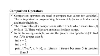 Comparison Operators
 Comparison operators are used to compare two values (or variables).
This is important in programming, because it helps us to find answers
and make decisions.
 The return value of a comparison is either 1 or 0, which means true (1)
or false (0). These values are known as Boolean values.
 In the following example, we use the greater than operator (>) to find
out if 5 is greater than 3:
int x = 5;
int y = 3;
printf("%d", x > y); // returns 1 (true) because 5 is greater
than 3
 