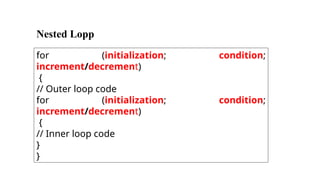 Nested Lopp
for (initialization; condition;
increment/decrement)
{
// Outer loop code
for (initialization; condition;
increment/decrement)
{
// Inner loop code
}
}
 
