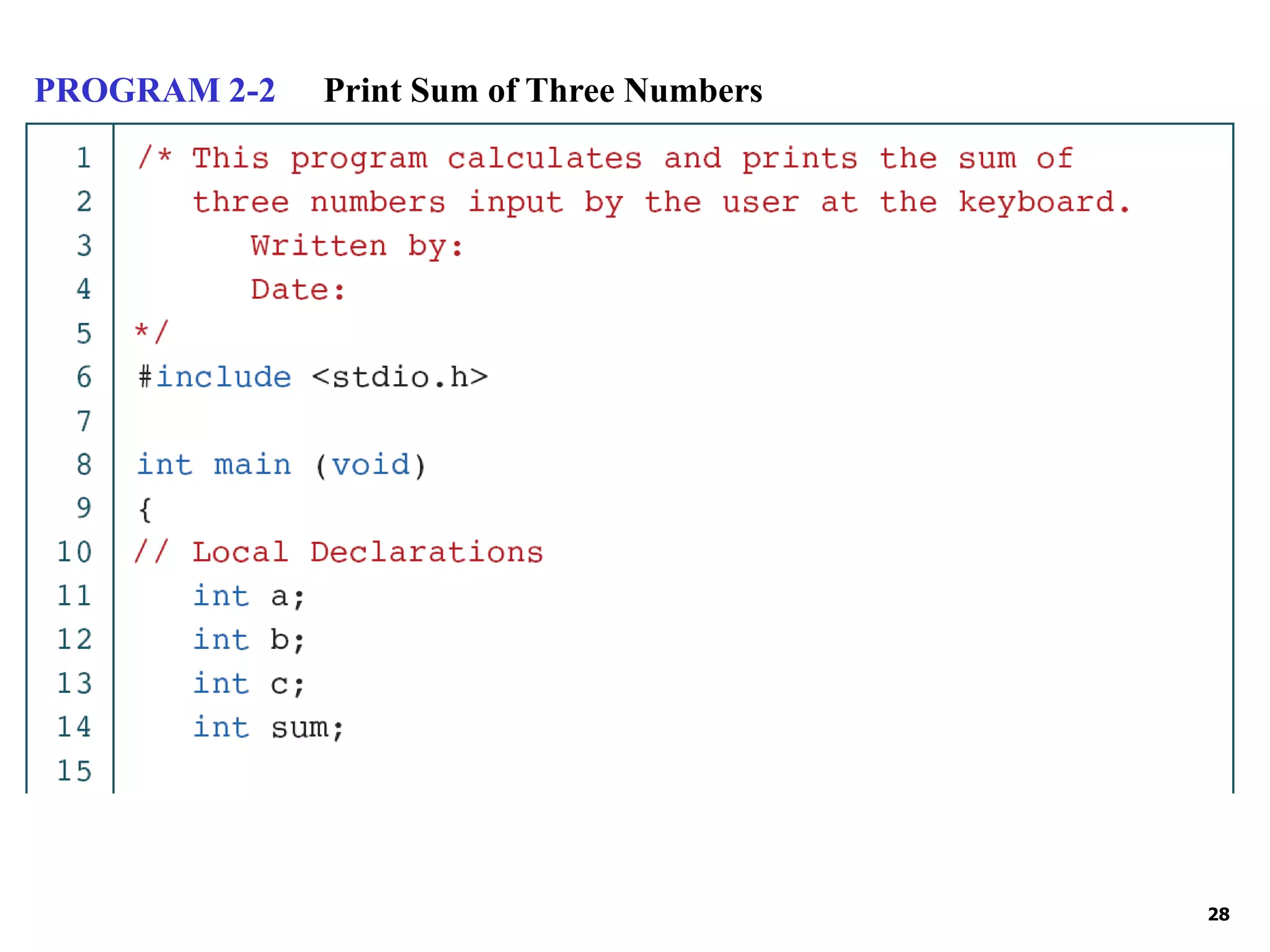 28 PROGRAM 2-2 Print Sum of Three Numbers 