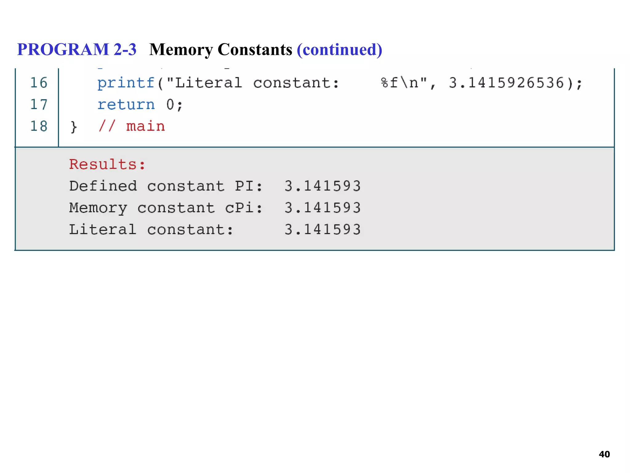 40 PROGRAM 2-3 Memory Constants (continued) 