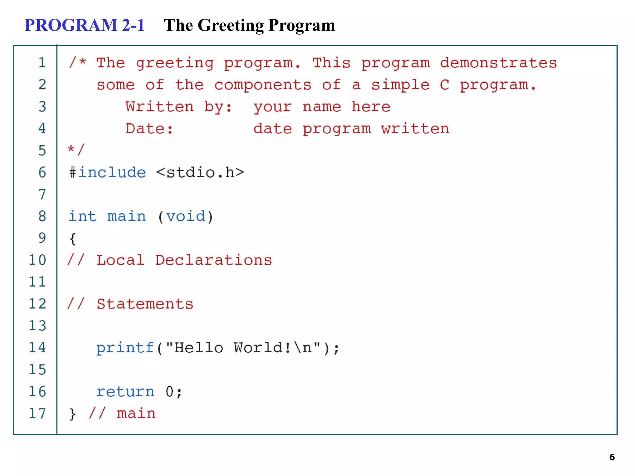 6 PROGRAM 2-1 The Greeting Program 