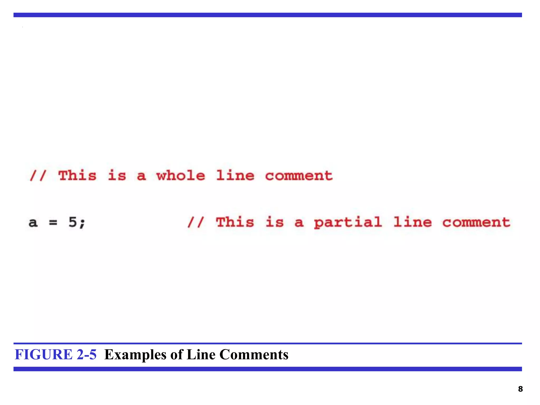 8 FIGURE 2-5 Examples of Line Comments 