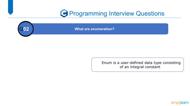 Top 40 C Programming Interview Questions | PPTX