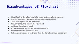 Disadvantages of Flowchart
● It is difficult to draw flowcharts for large and complex programs.
● There is no standard to determine the amount of detail.
● Difficult to reproduce the flowcharts.
● It is very difficult to modify the Flowchart.
● Making a flowchart is costly.
● Some developer thinks that it is waste of time.
● It makes software processes low.
● If changes are done in software, then the flowchart must be redrawn
 